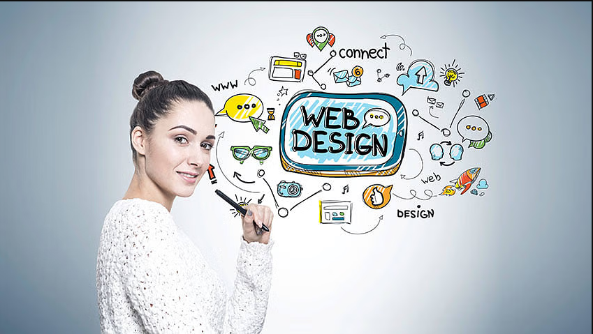 A Deep Dive Into How Your Website Design in DFW Influences Conversion Rate?