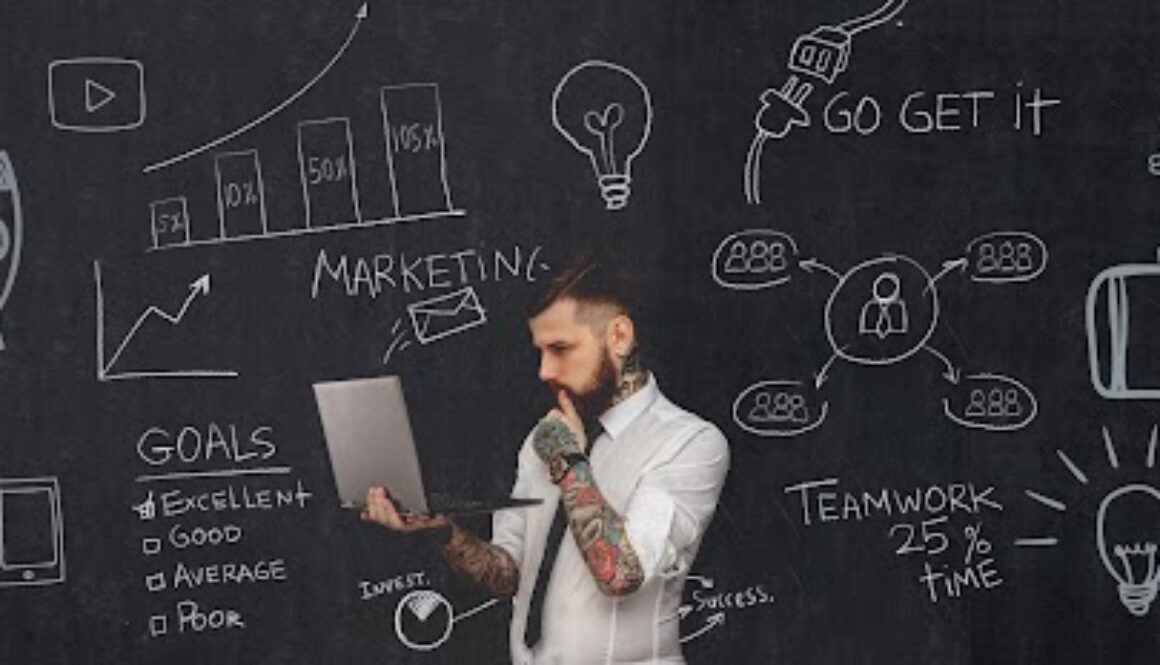 Digital Marketing Agency dallas