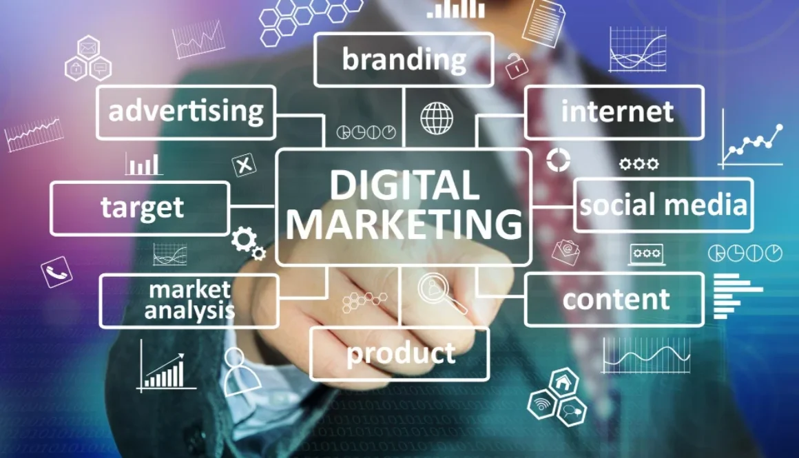 Industrial Digital Marketing in Dallas
