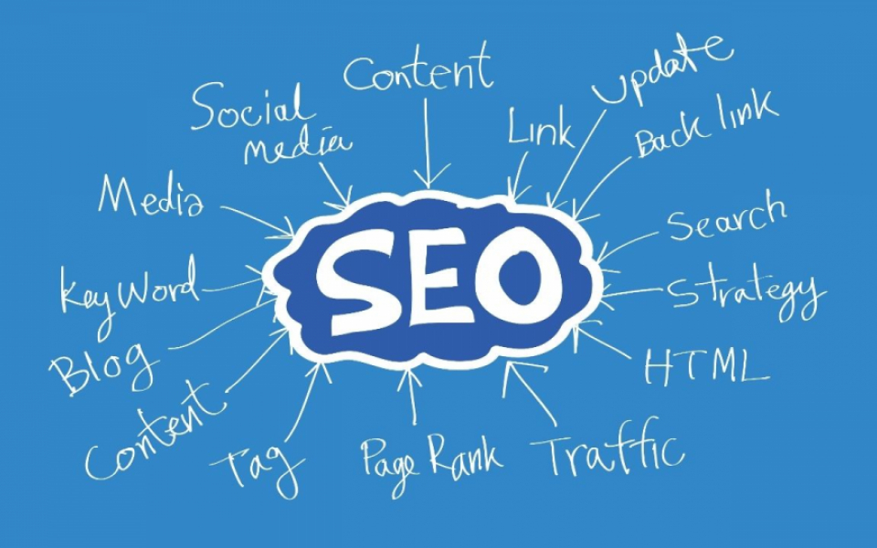 DFW SEO Services That Put Your Business on the Map in 2025