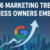 Business Owners Embrace Managed Google Ads Services