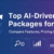 Top AI-Driven SEO Packages for 2026