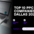 Top 10 PPC Companies in Dallas 2026