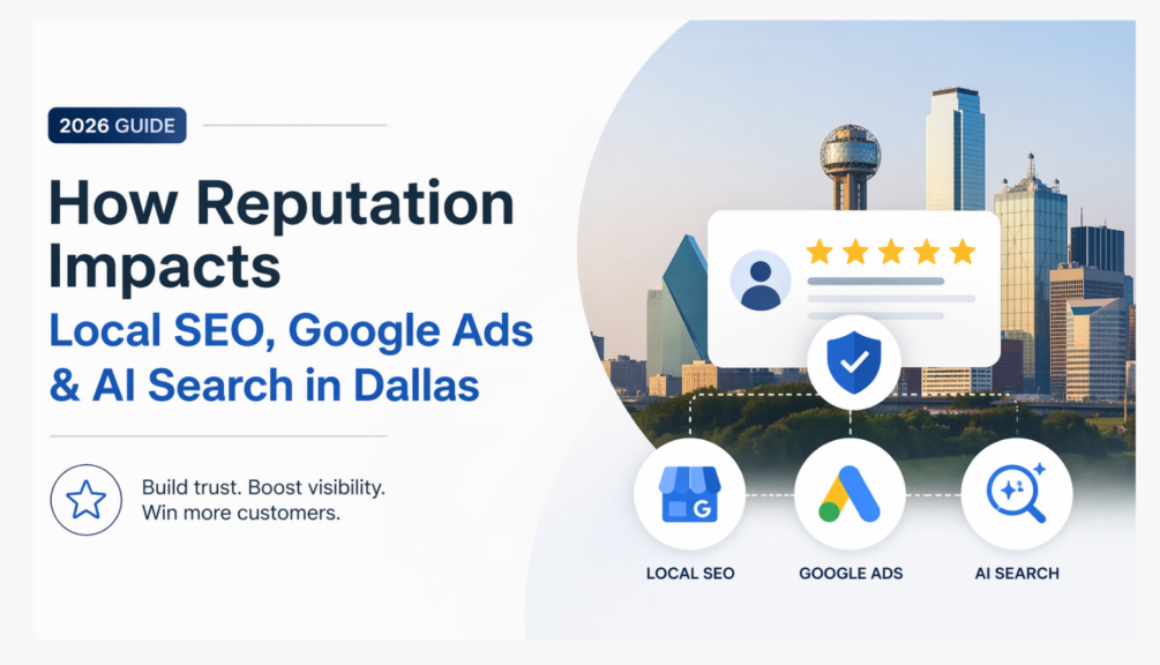 Build Reputation for Better SEO, Ads & AI Results in Dallas