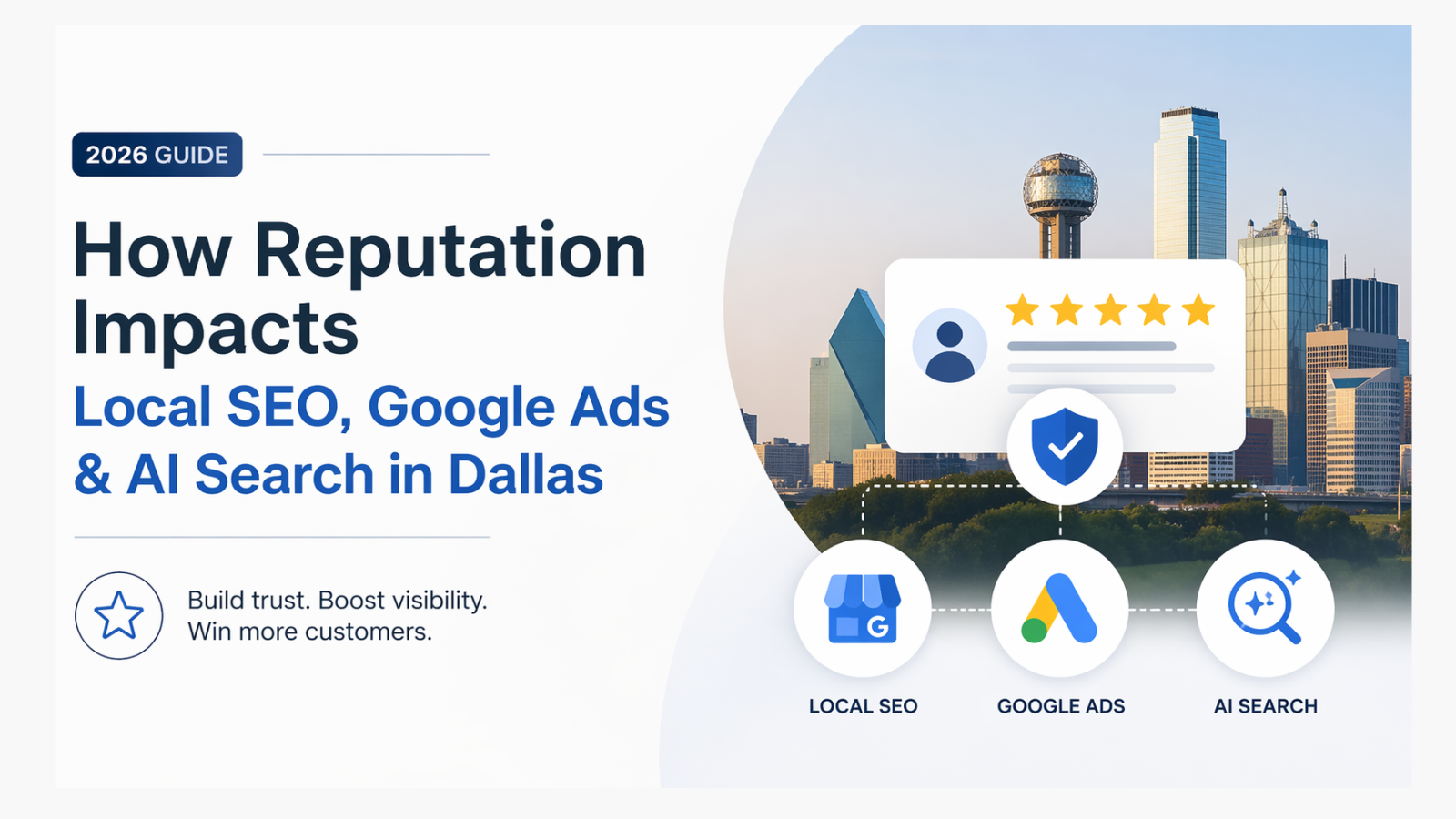 How Reputation Impacts Local SEO, Google Ads & AI Search in Dallas (2026 Guide)?