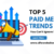 Top 5 Paid Media Trends You Can’t Ignore in 2026