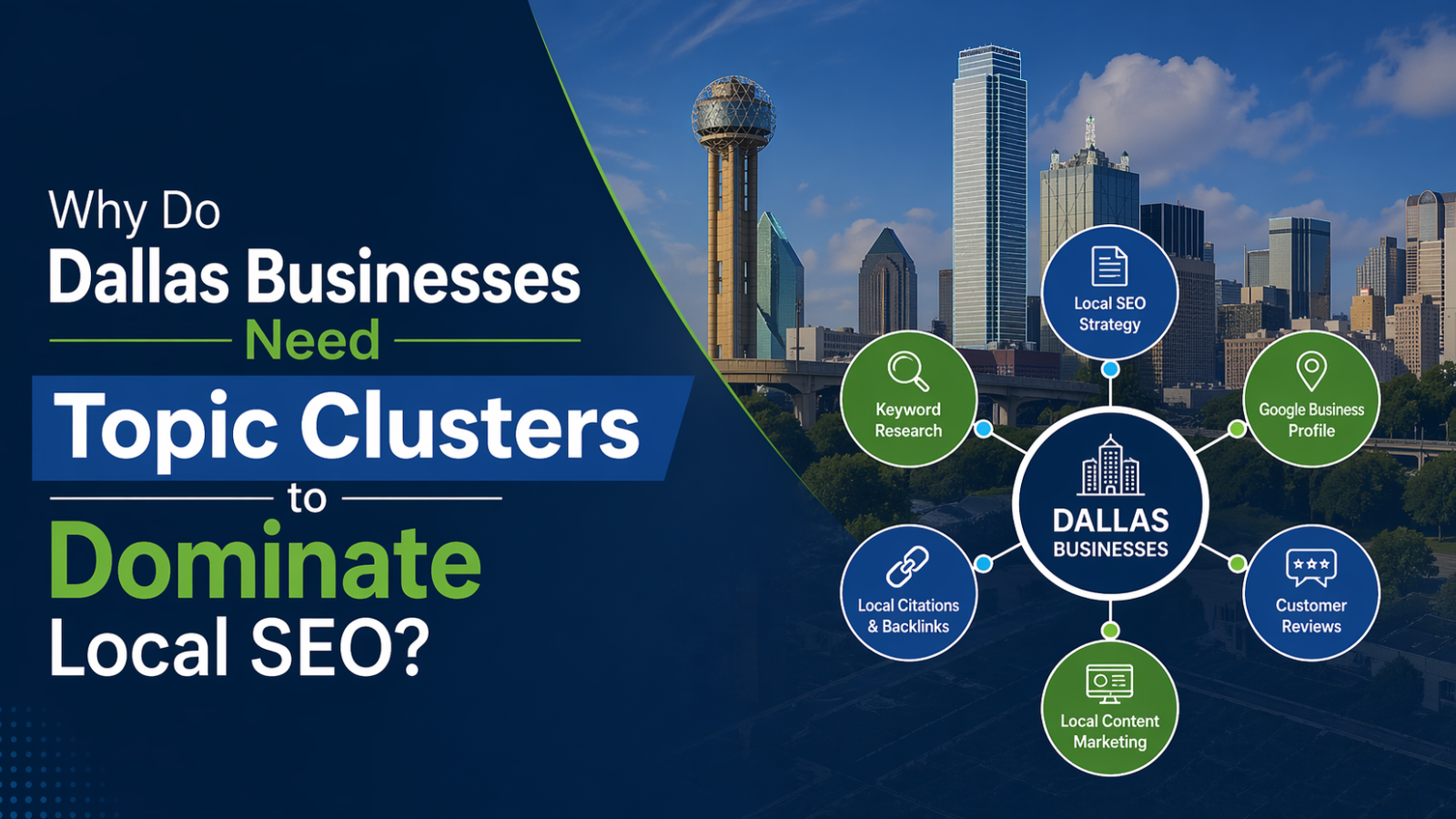 Why Do Dallas Businesses Need Topic Clusters to Dominate Local SEO?&nbsp;