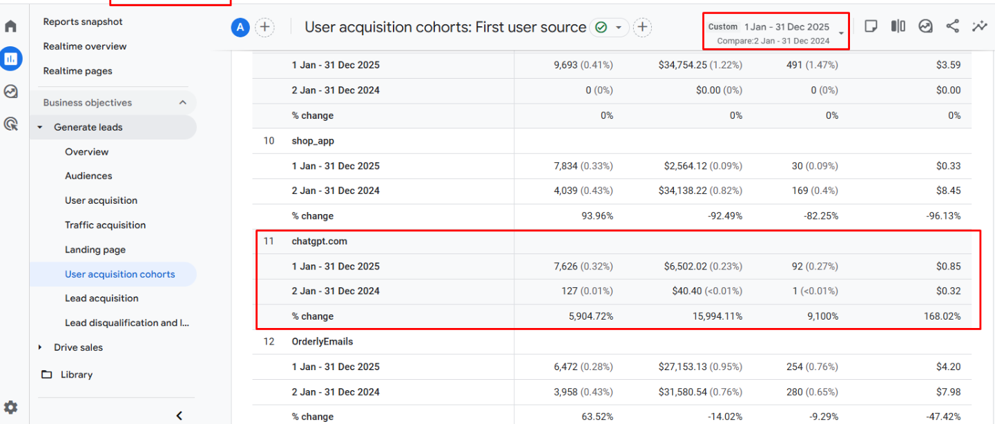 Baby Care AI SEO real results screenshot