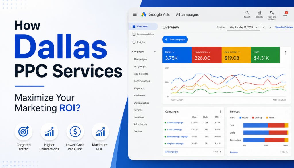 How Dallas PPC Services Maximize Your Marketing ROI